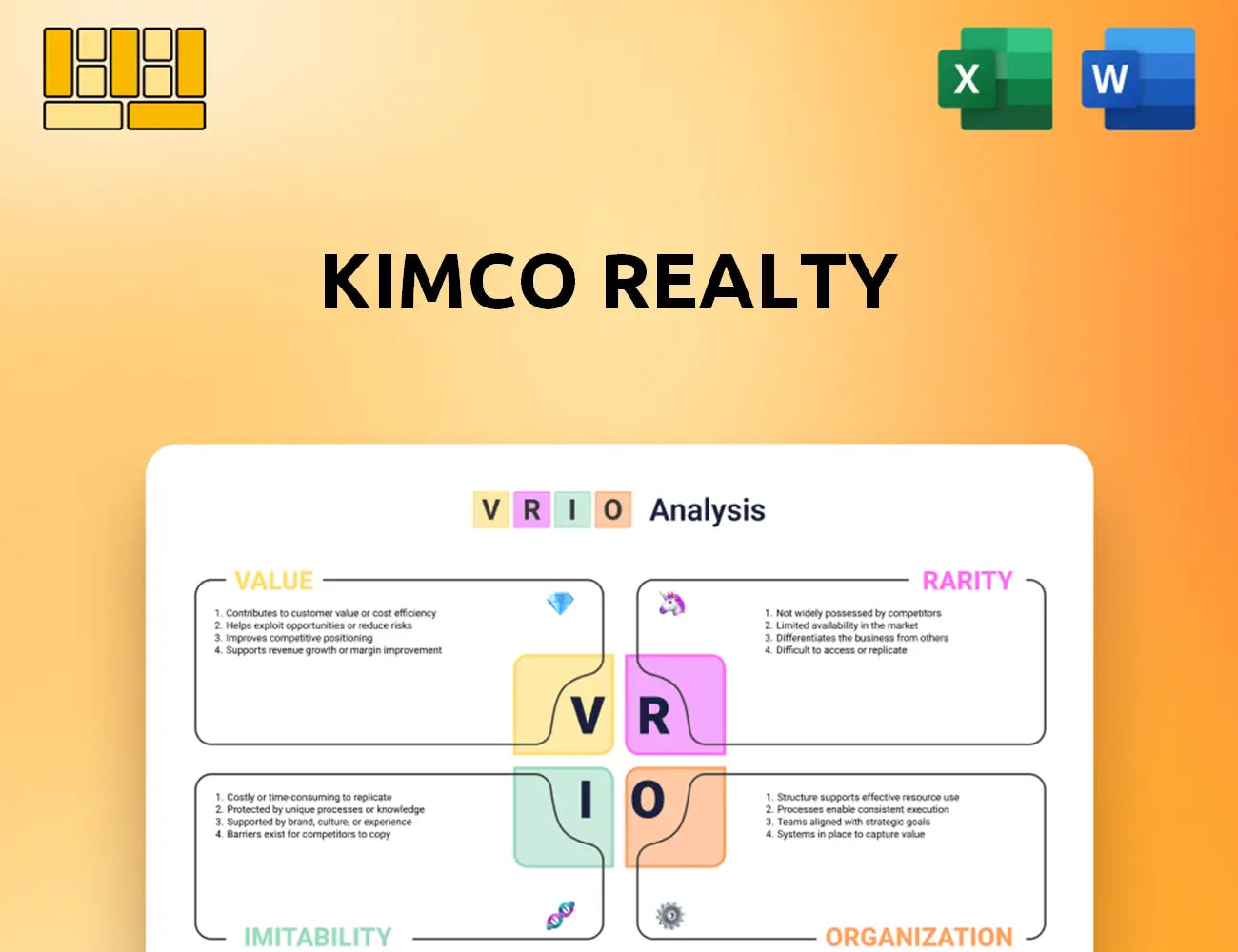 Kimco Realty VRIO Analysis
