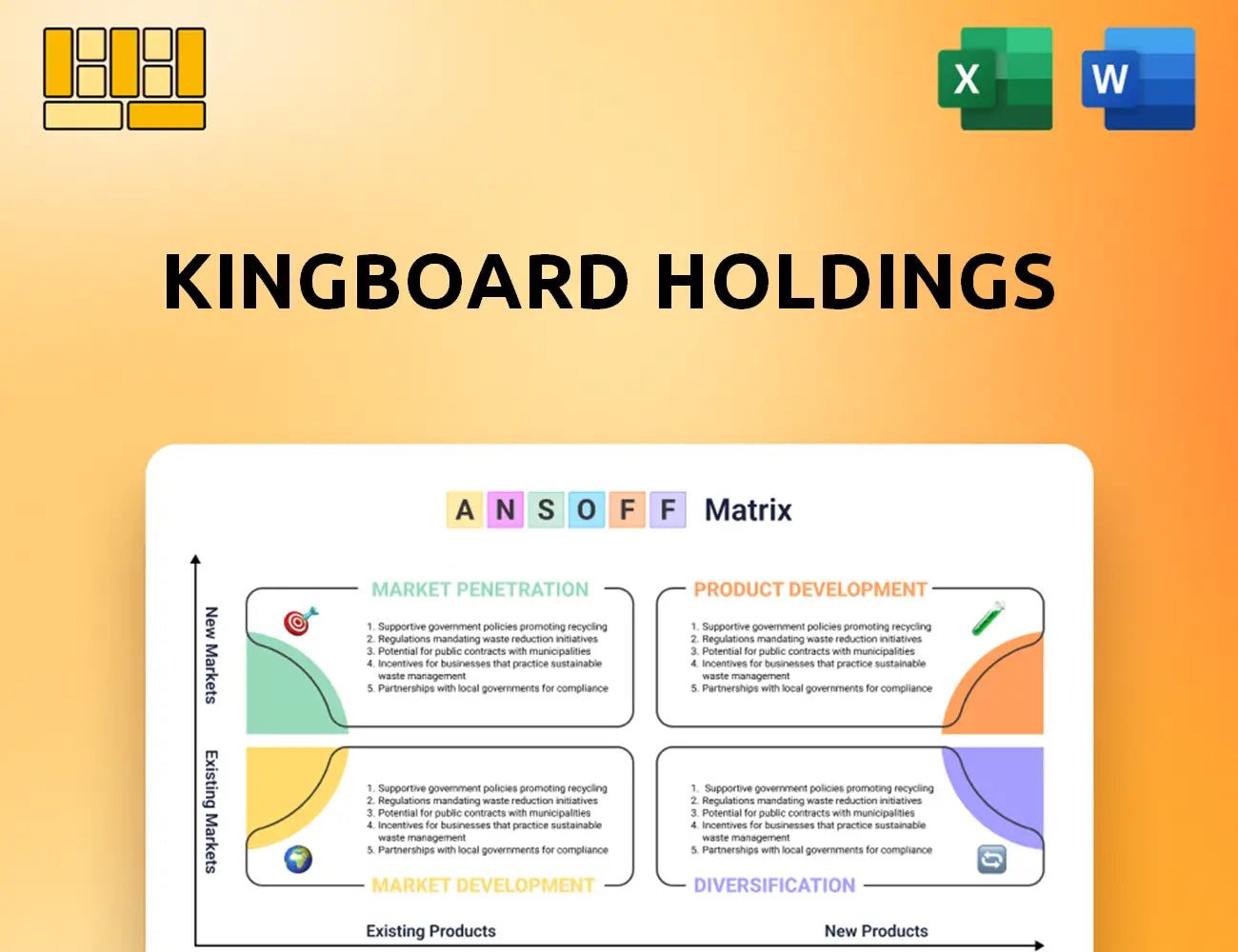 Kingboard Holdings Ansoff Matrix