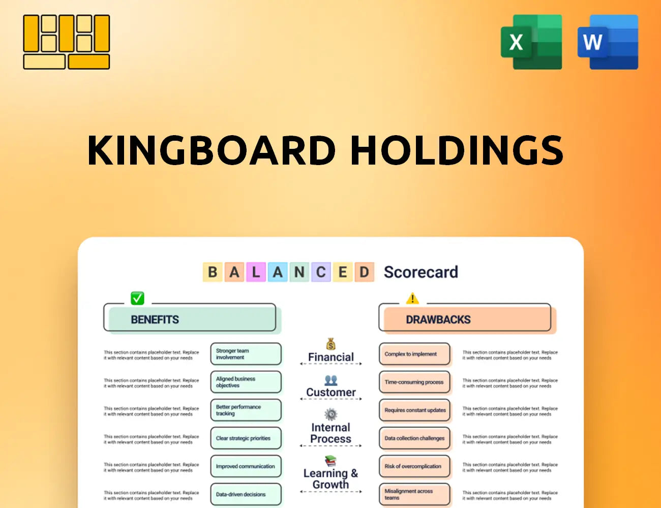 Kingboard Holdings Balanced Scorecard
