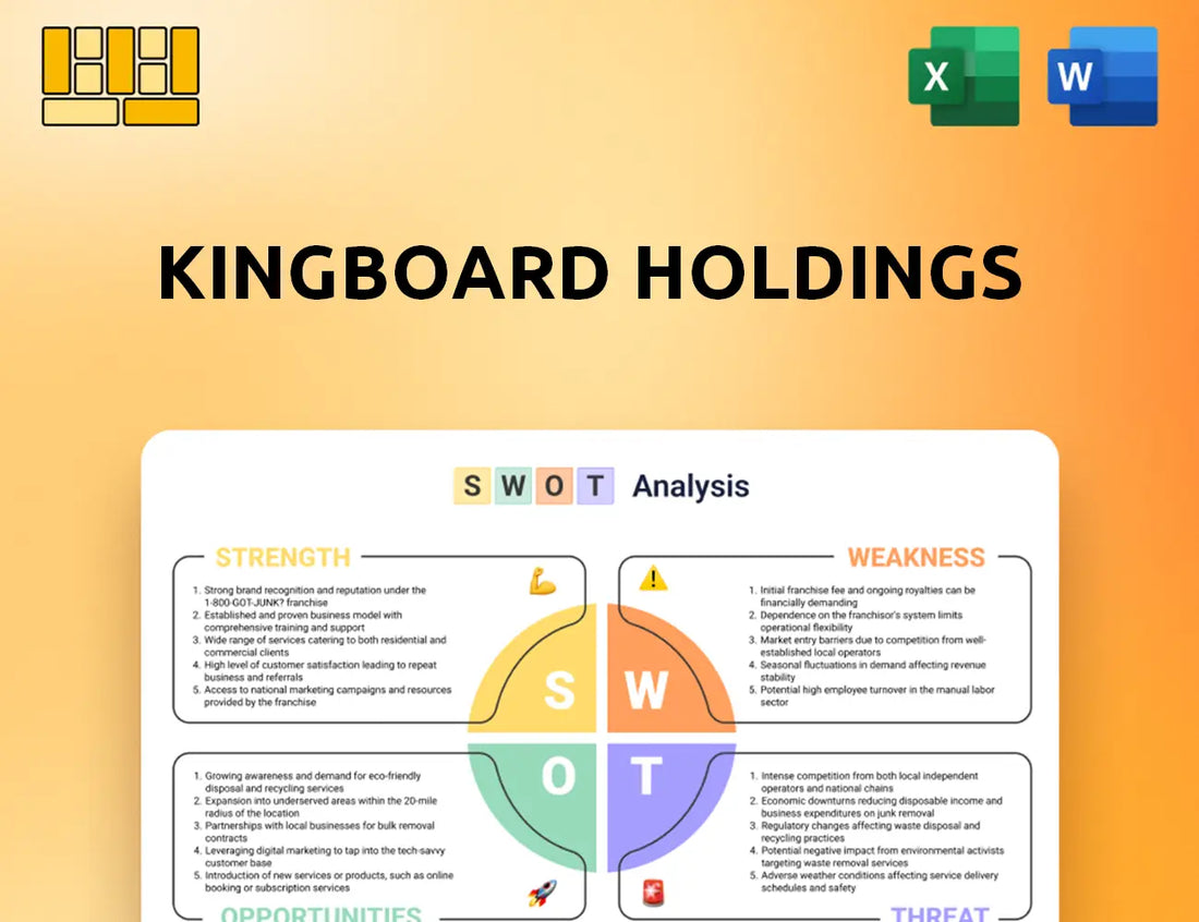Kingboard Holdings SWOT Analysis