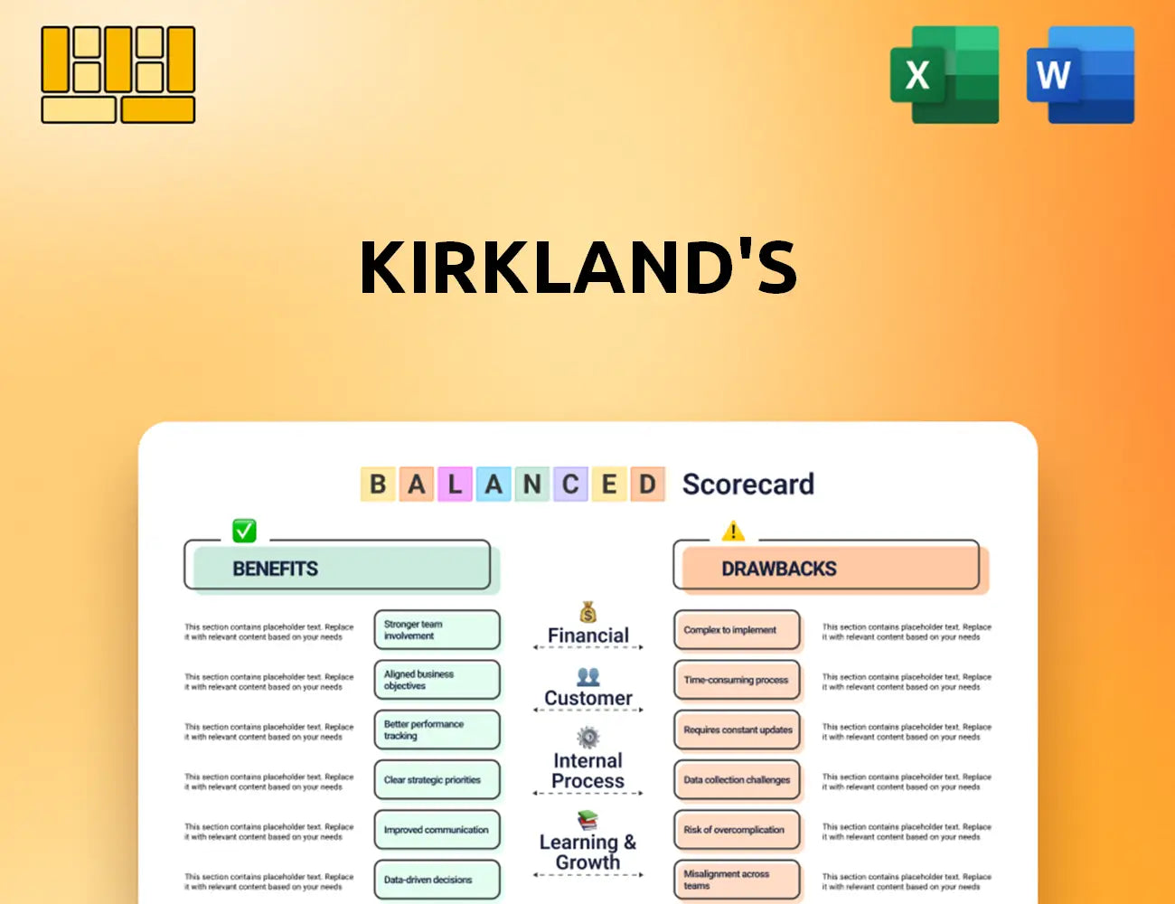Kirkland's Balanced Scorecard