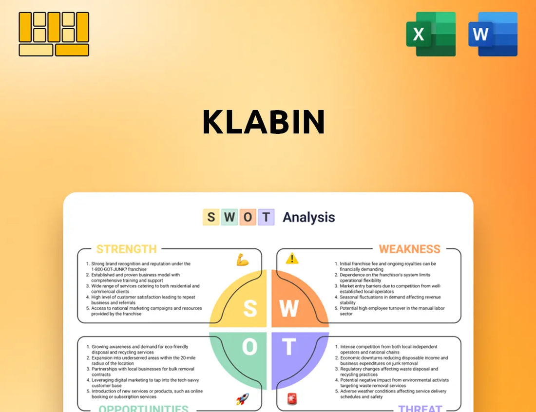 Klabin SWOT Analysis