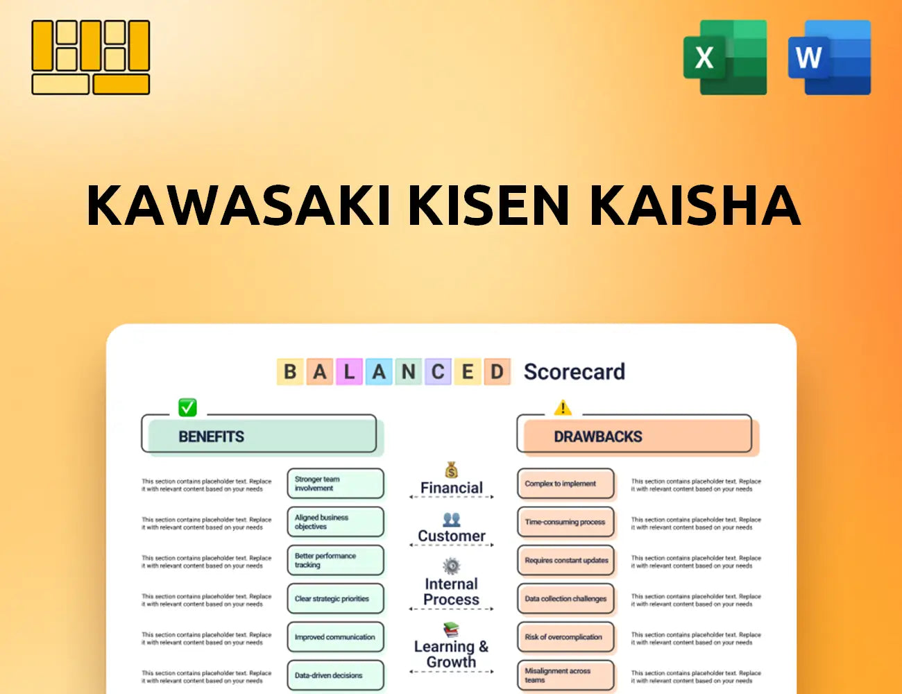 Kawasaki Kisen Kaisha Balanced Scorecard