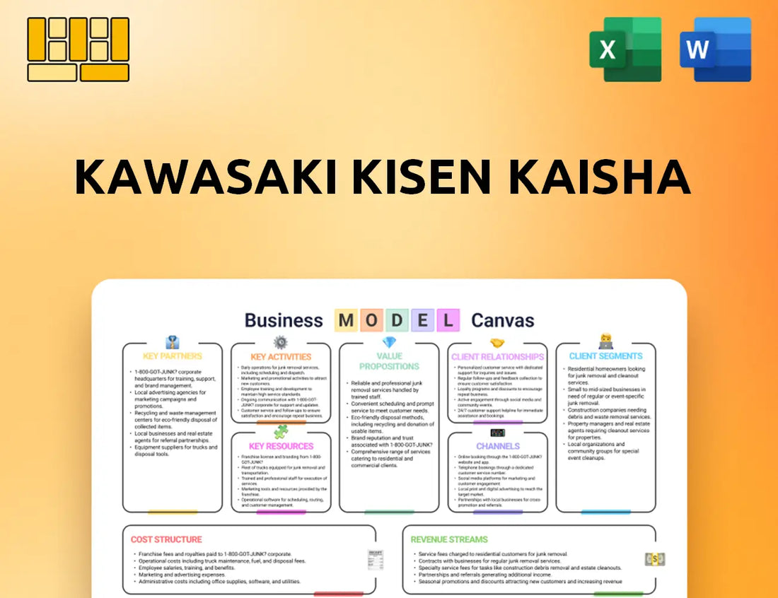 Kawasaki Kisen Kaisha Business Model Canvas