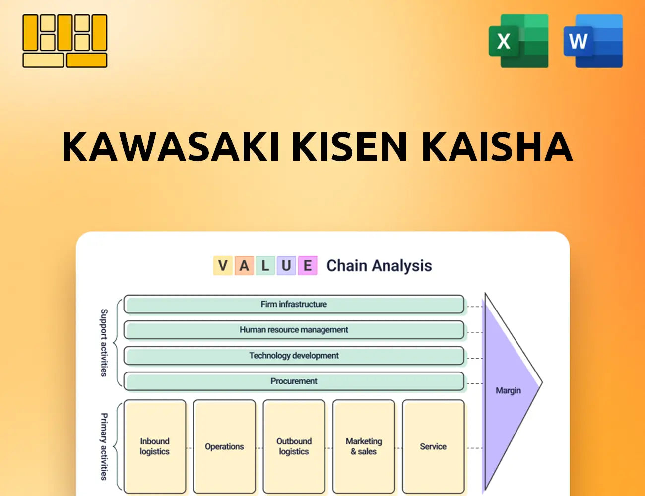 Kawasaki Kisen Kaisha Value Chain Analysis