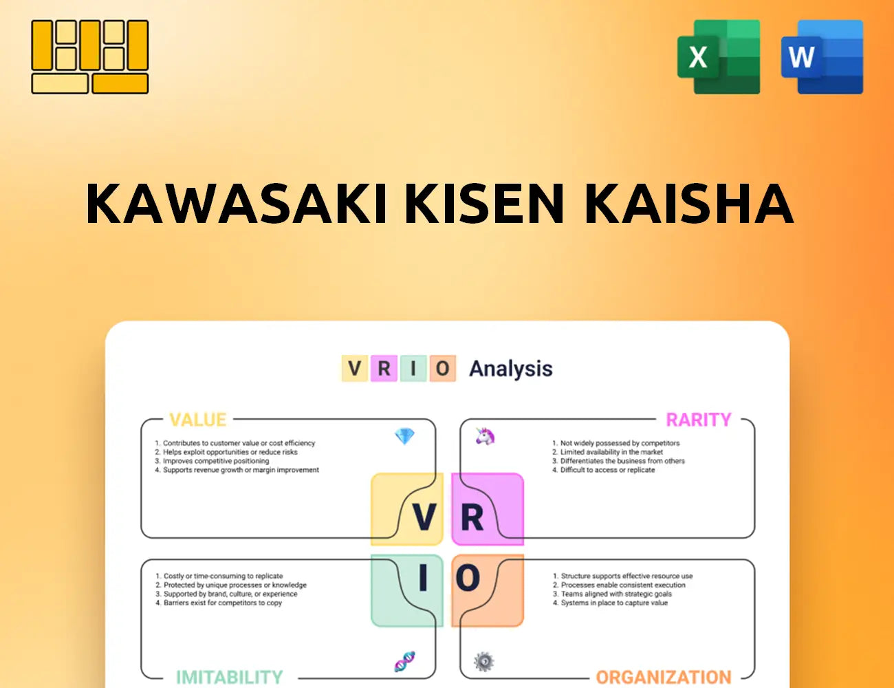 Kawasaki Kisen Kaisha VRIO Analysis