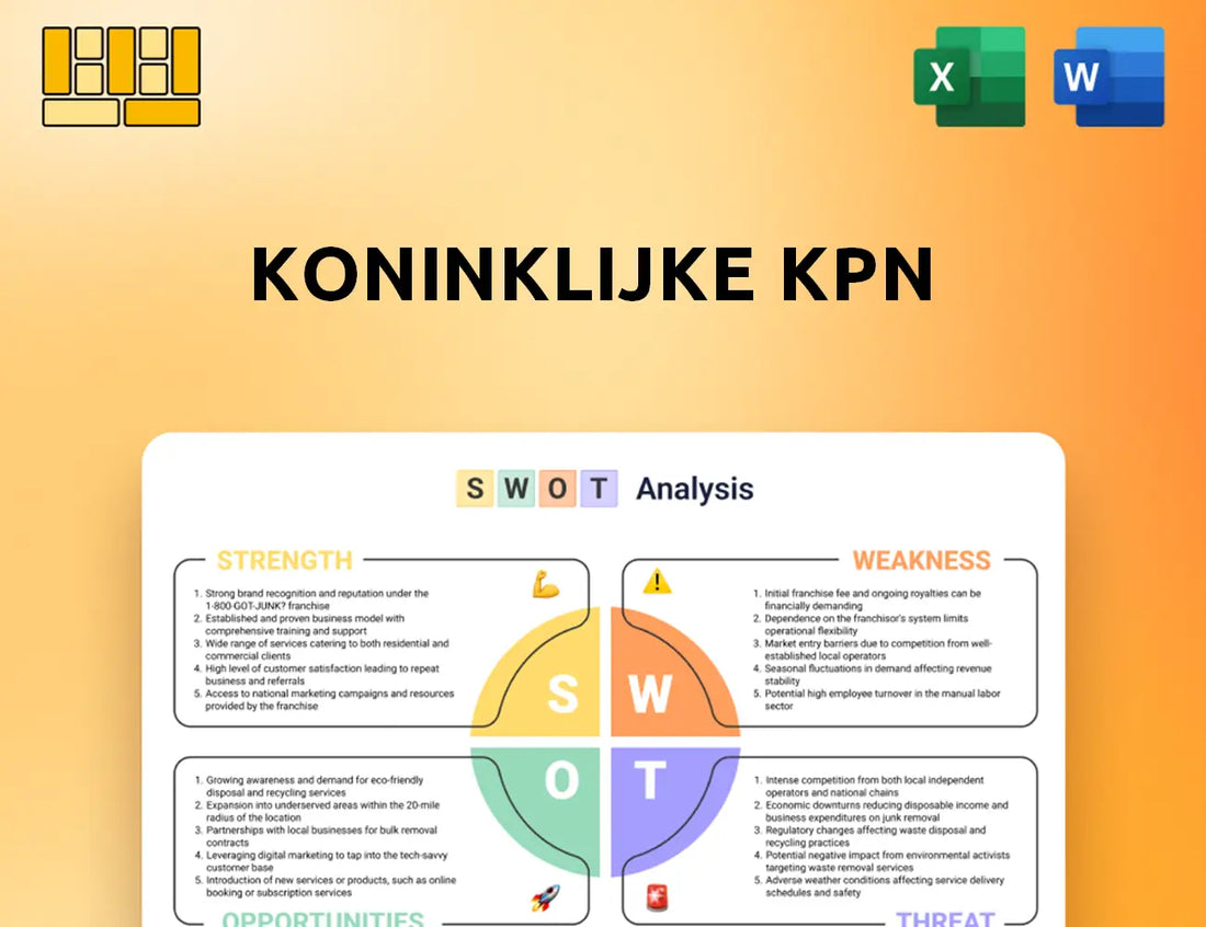 Koninklijke KPN SWOT Analysis