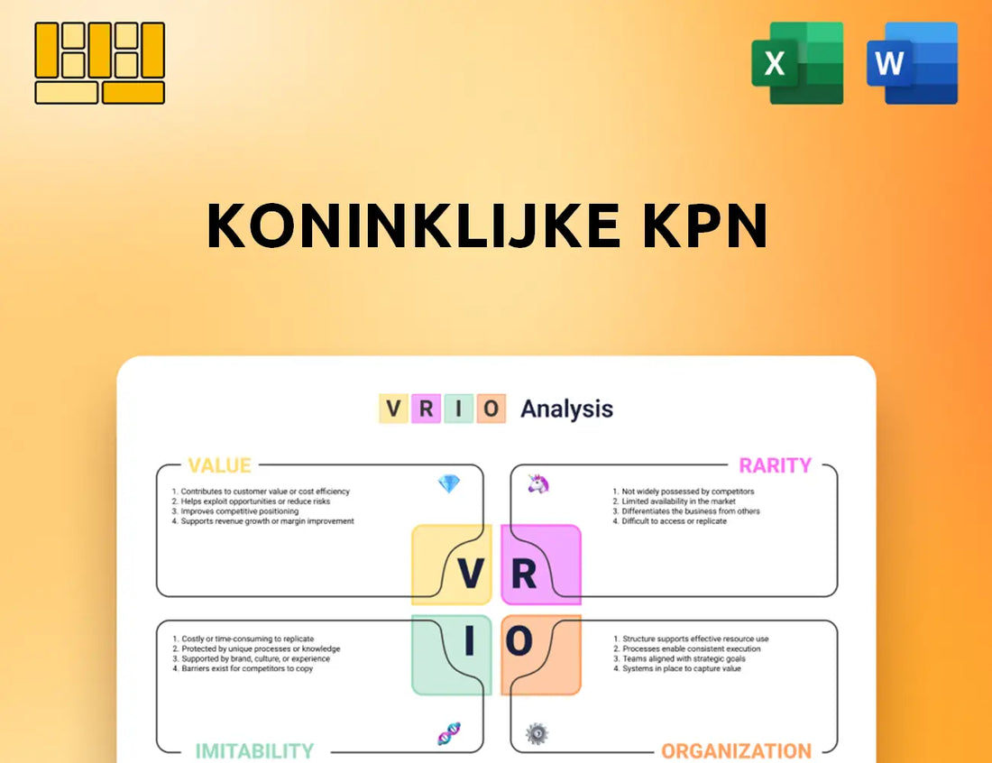 Koninklijke KPN VRIO Analysis