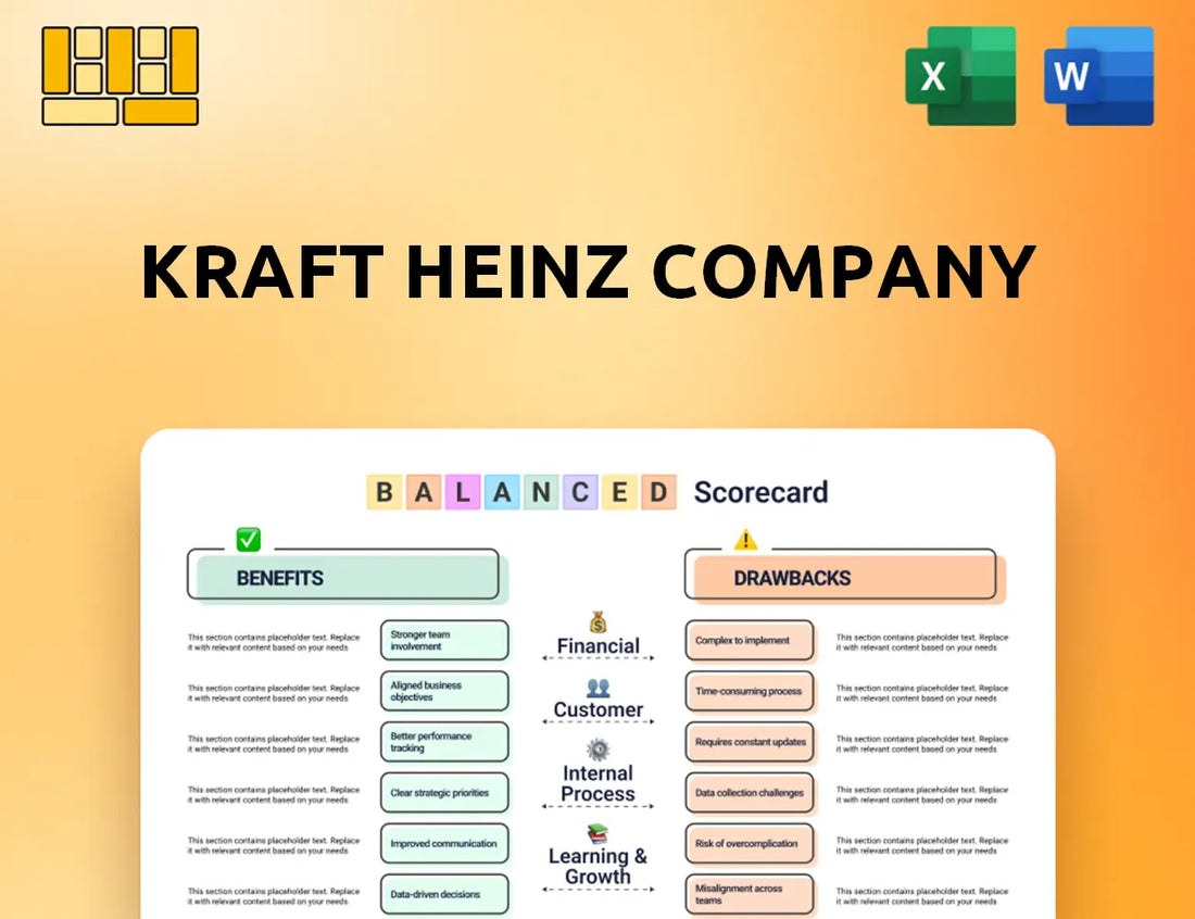Kraft Heinz Company Balanced Scorecard