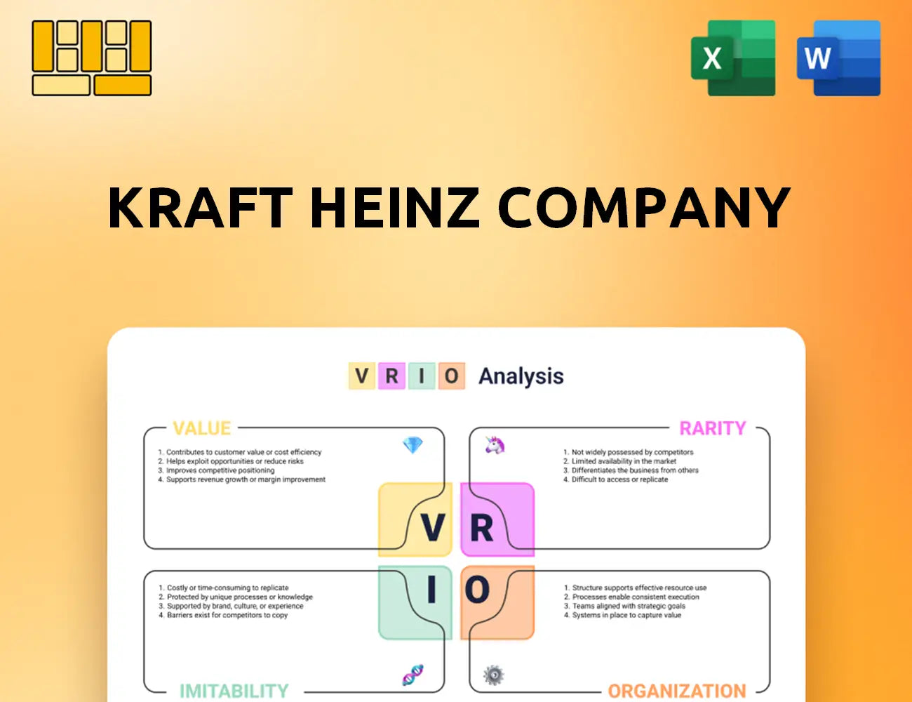 Kraft Heinz Company VRIO Analysis