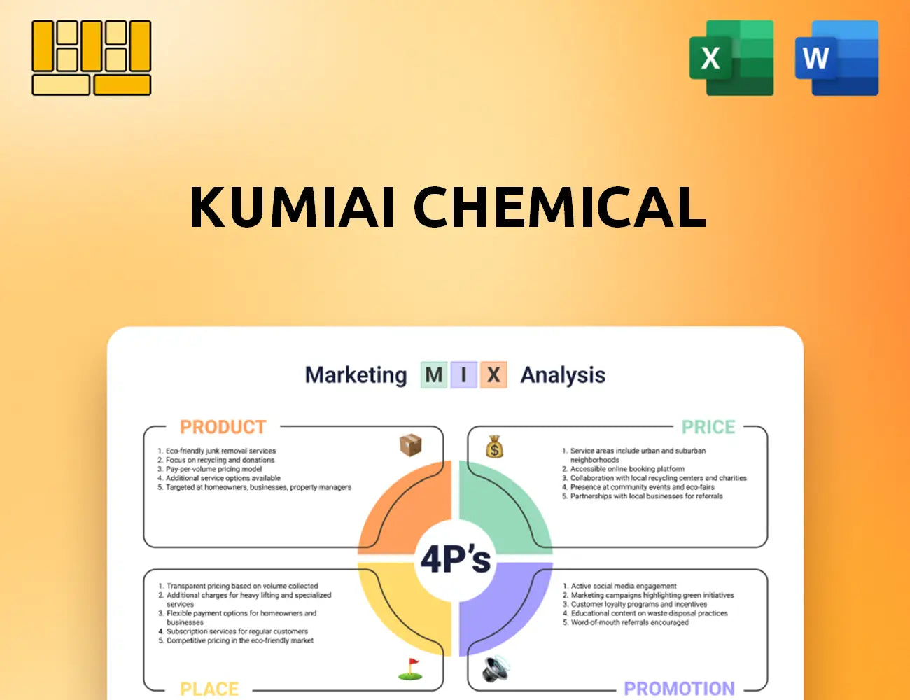 Kumiai Chemical Marketing Mix