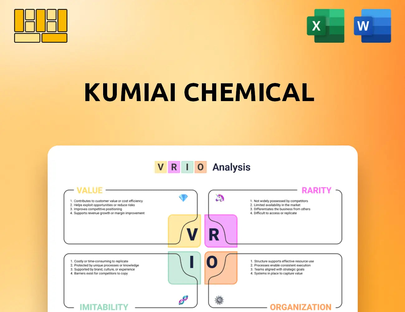 Kumiai Chemical VRIO Analysis