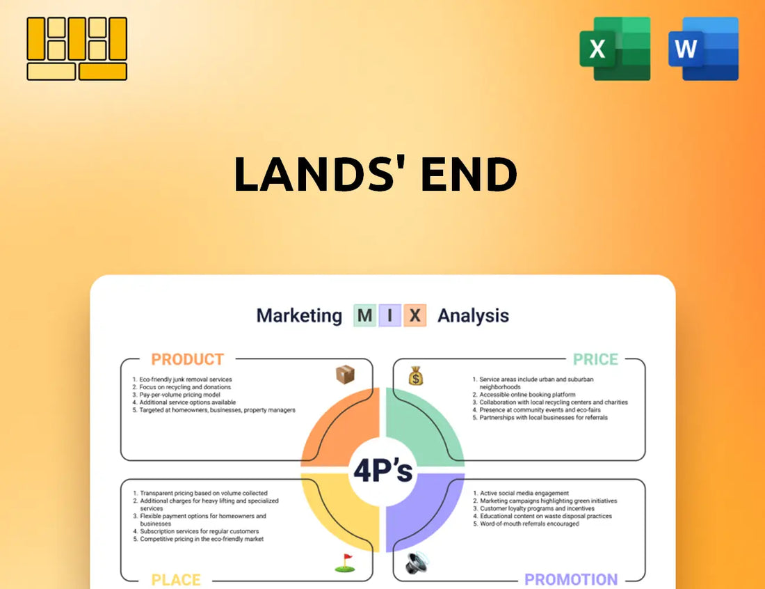 Lands' End Marketing Mix