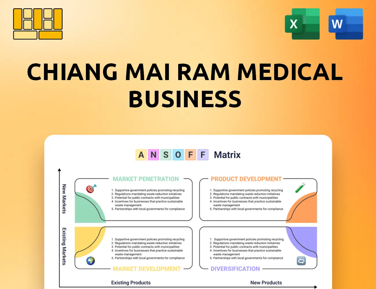 Chiang Mai Ram Medical Business Ansoff Matrix