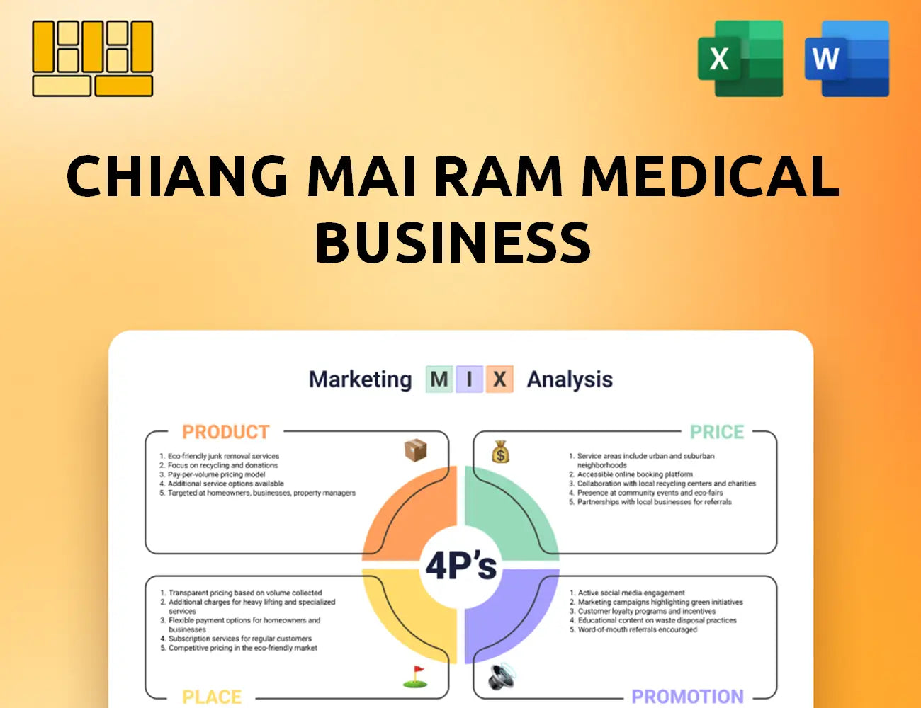 Chiang Mai Ram Medical Business Marketing Mix