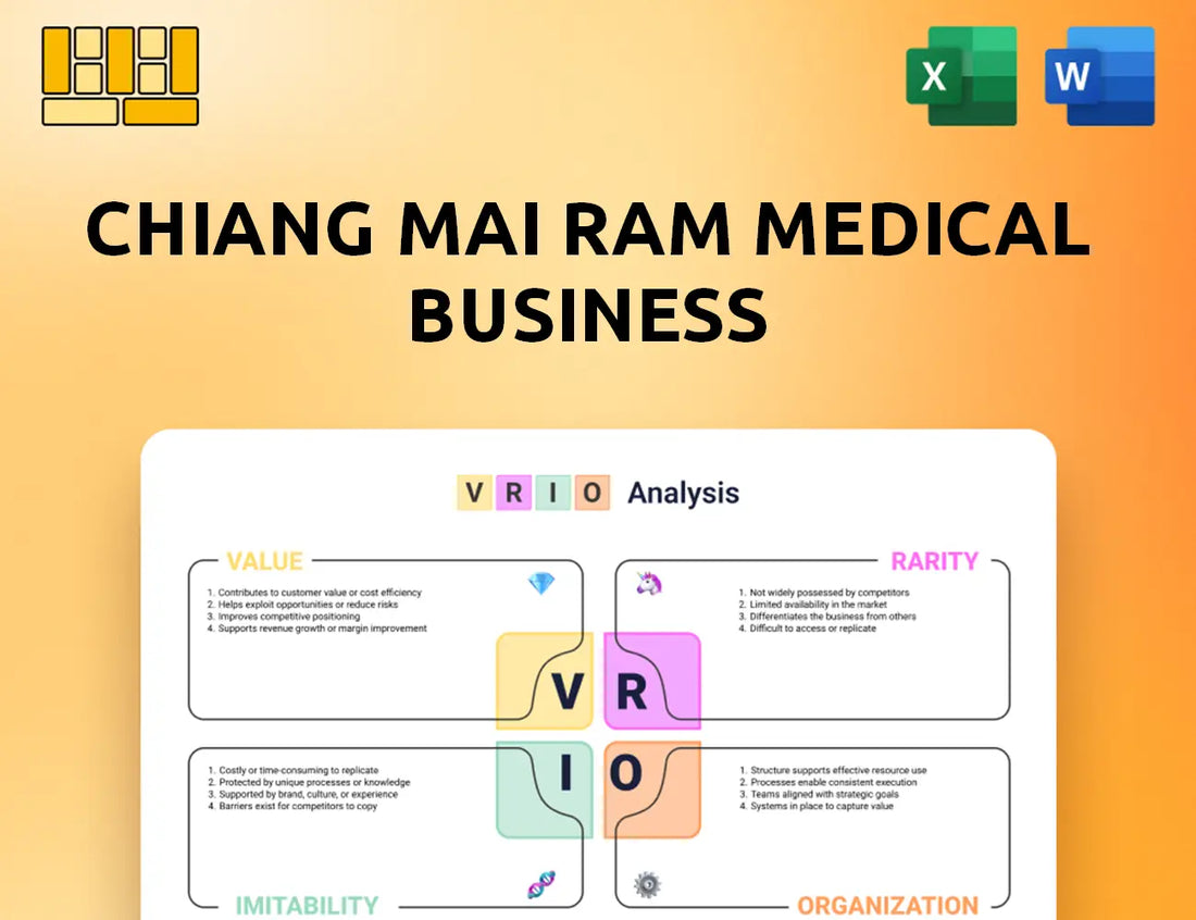 Chiang Mai Ram Medical Business VRIO Analysis