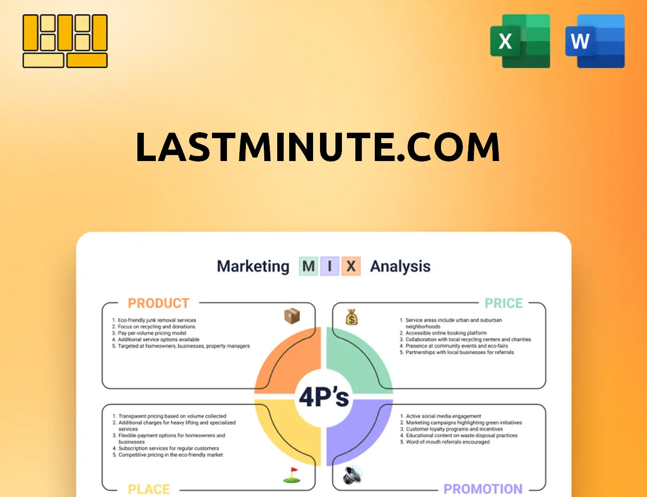 lastminute.com Marketing Mix