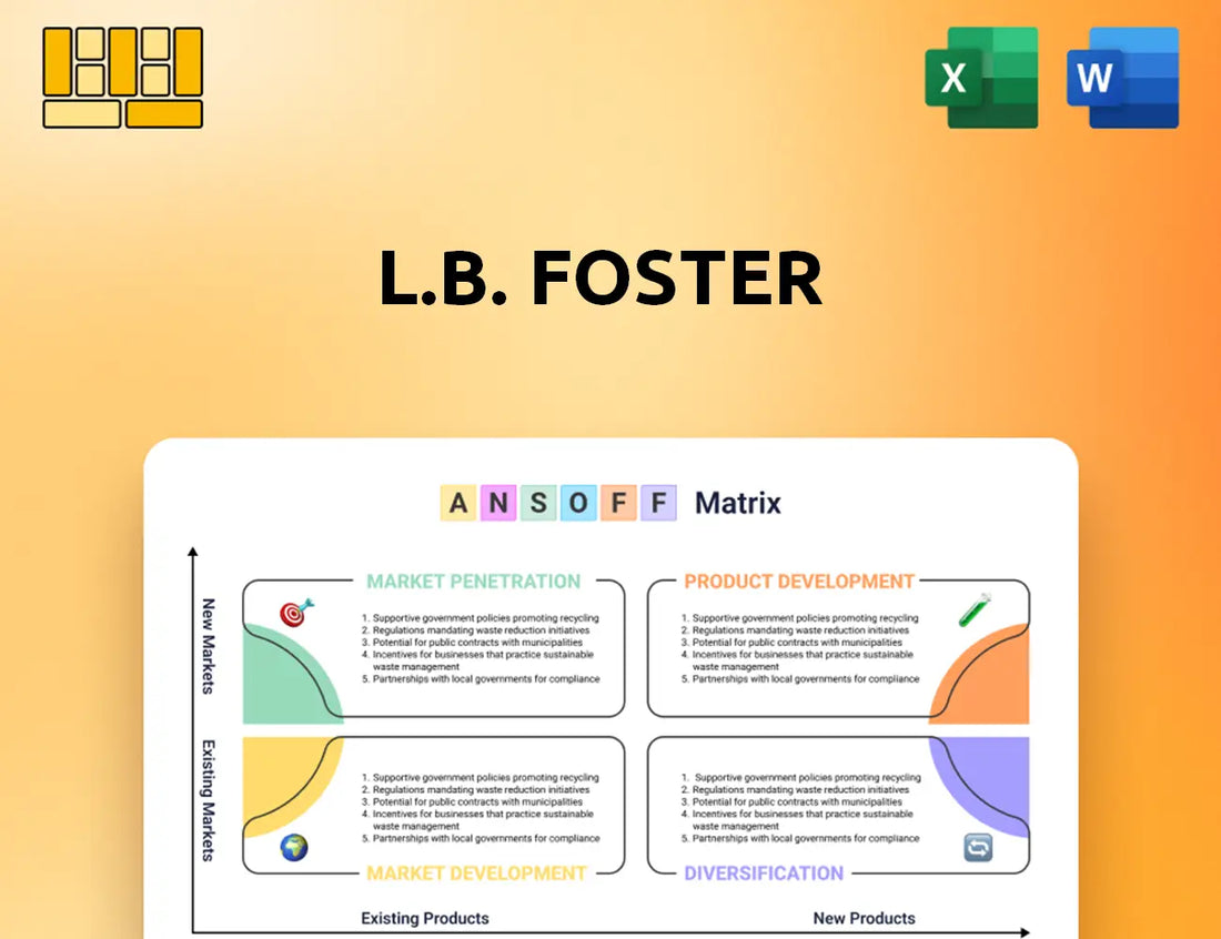 L.B. Foster Ansoff Matrix