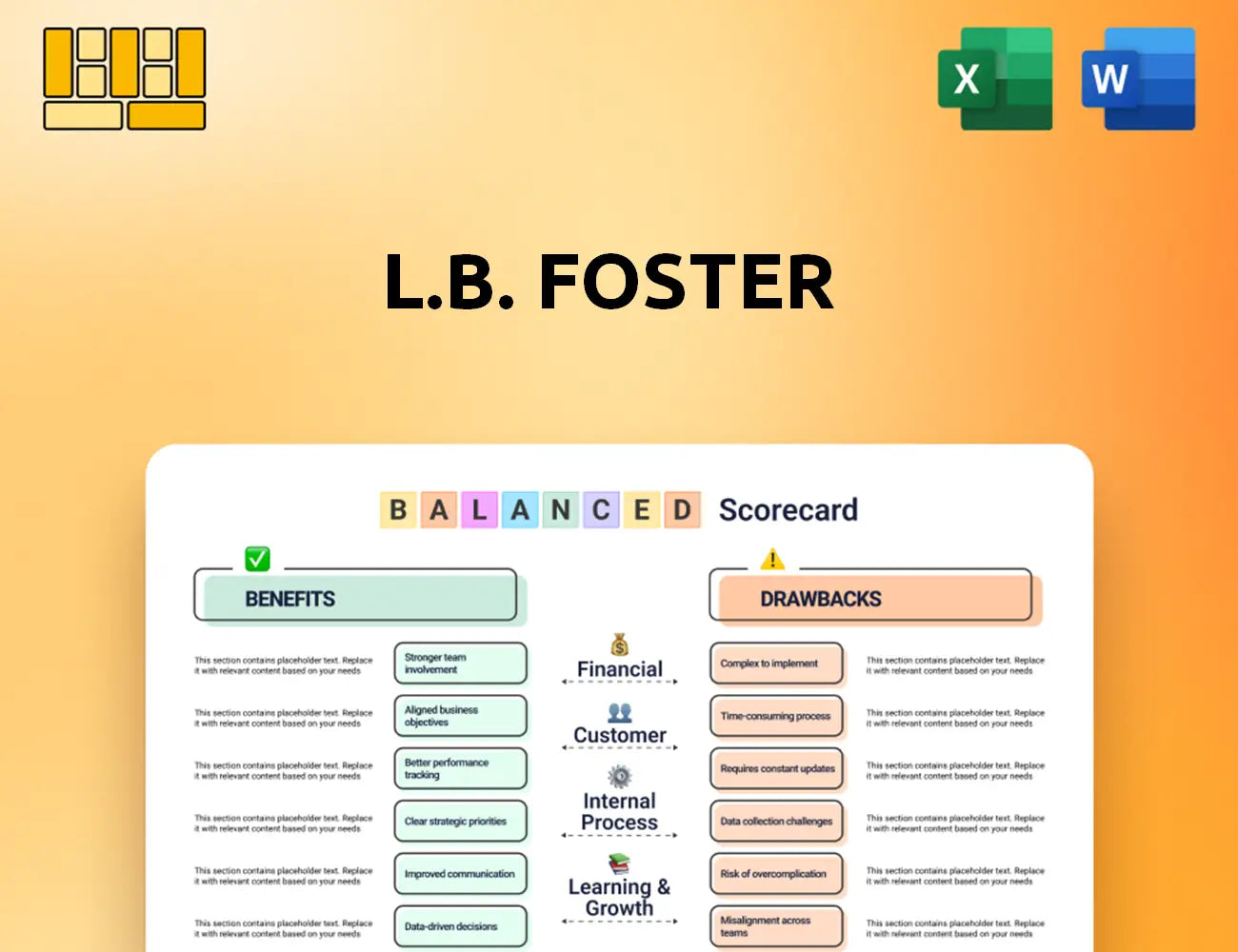 L.B. Foster Balanced Scorecard