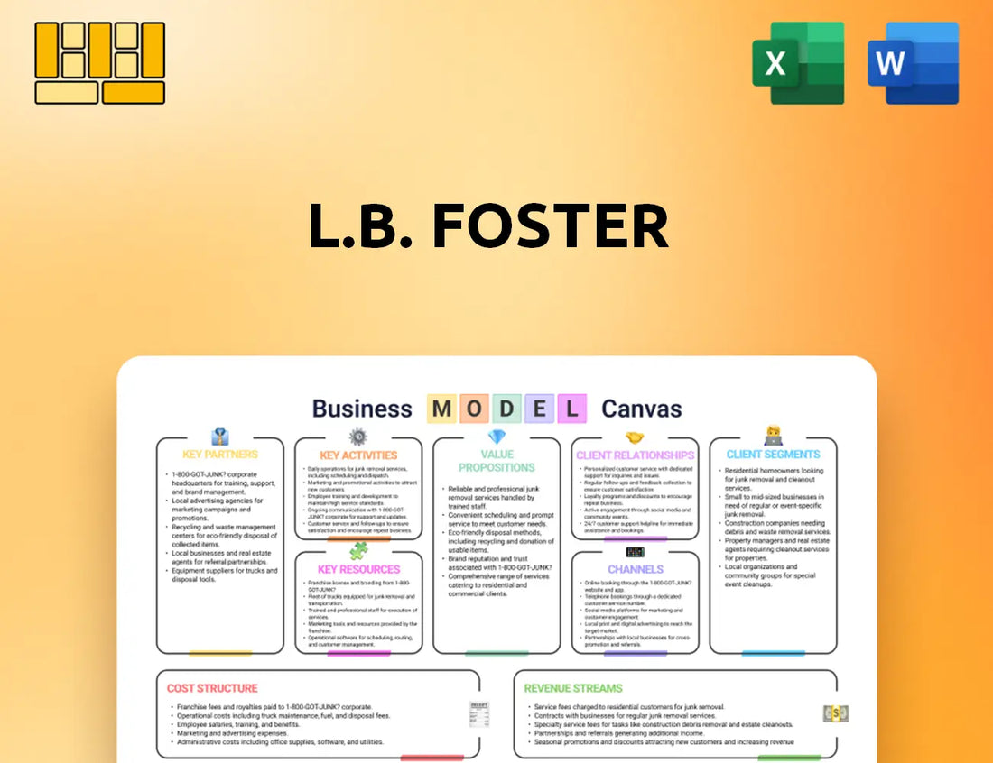 L.B. Foster Business Model Canvas