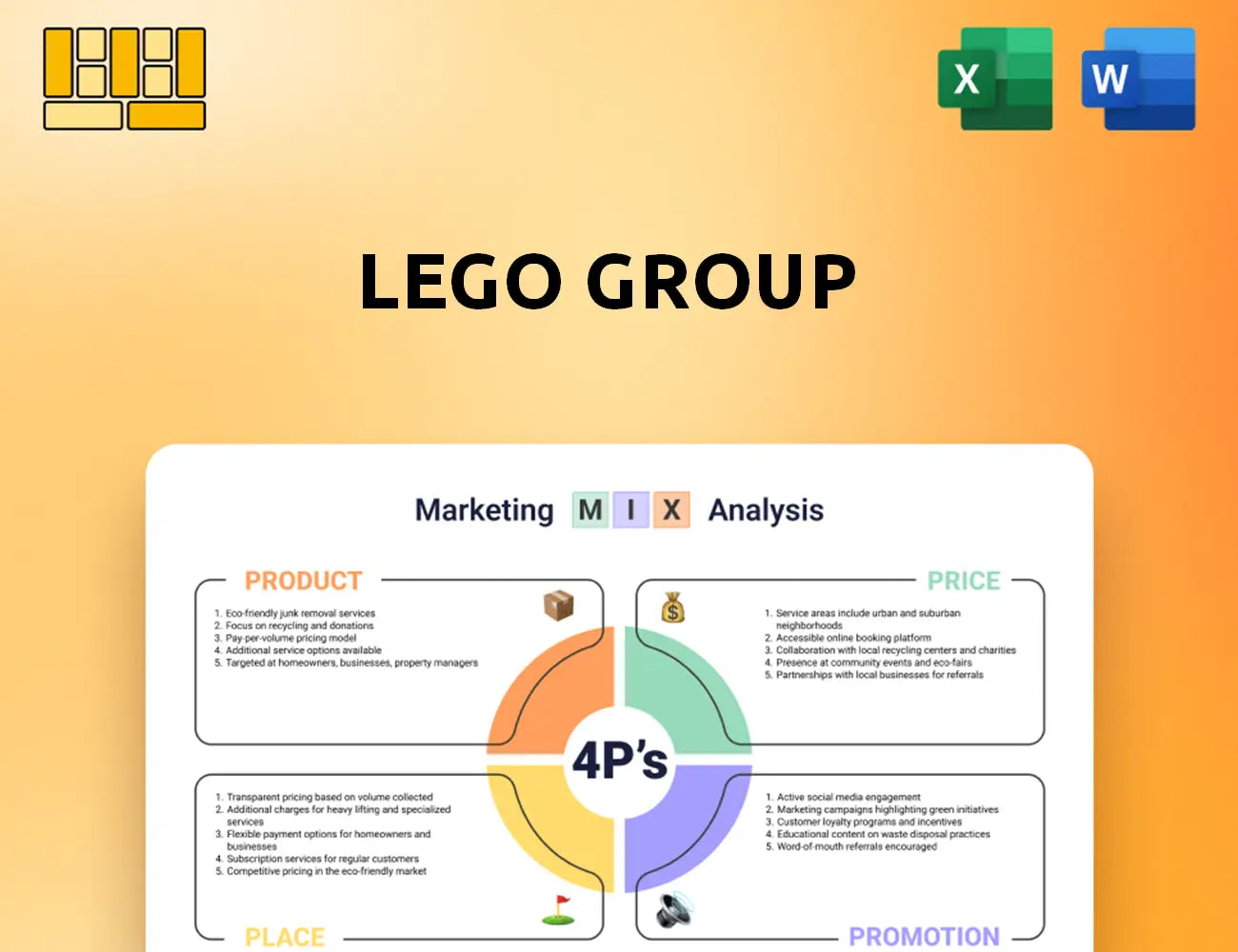 LEGO Group Marketing Mix