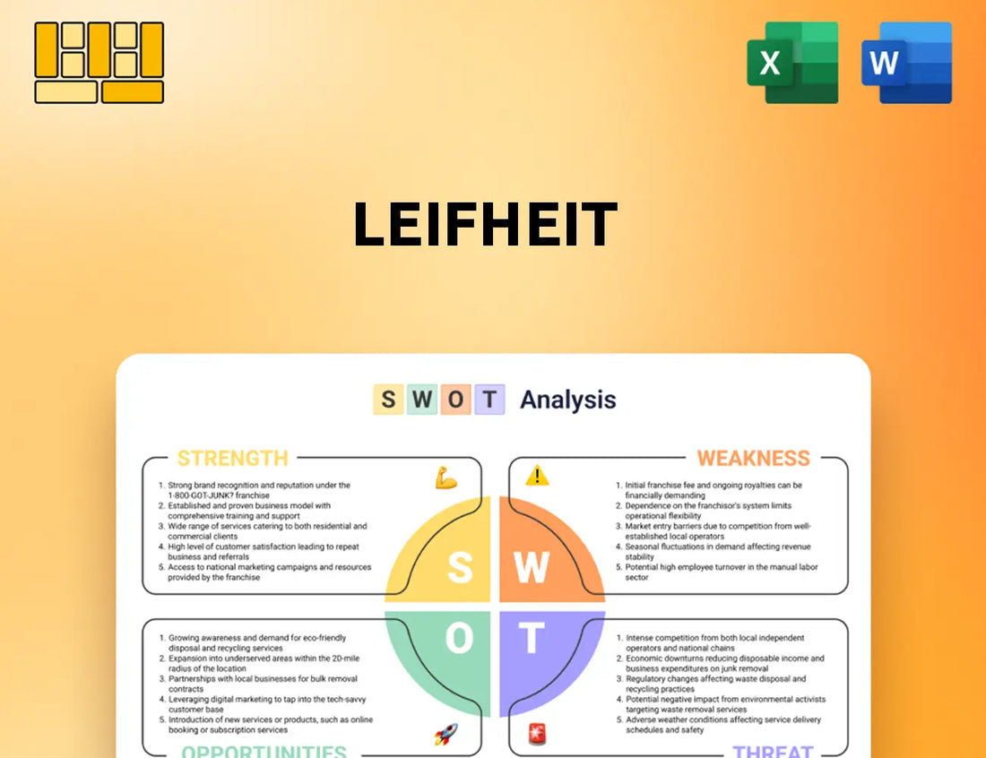 Leifheit SWOT Analysis