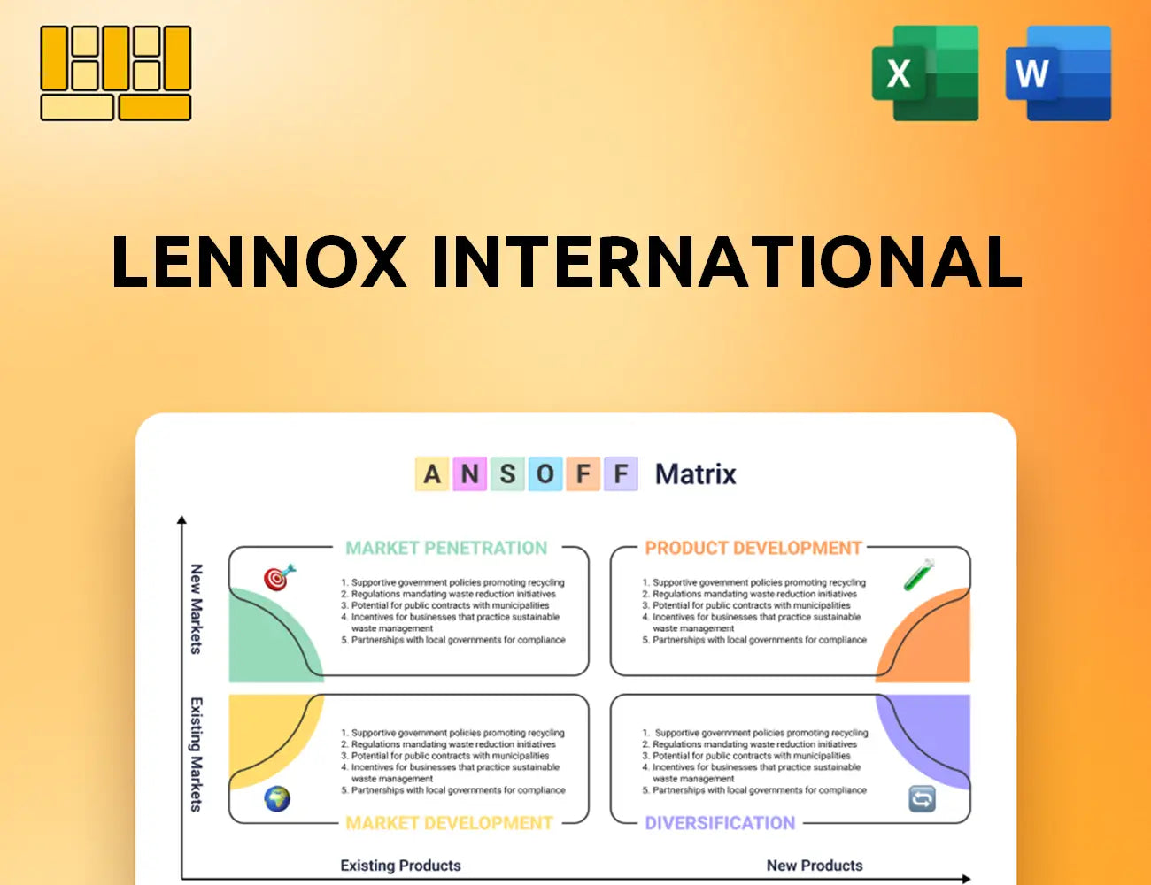 Lennox International Ansoff Matrix