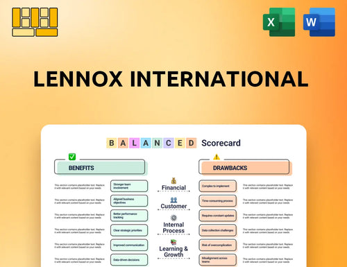 Lennox International Balanced Scorecard