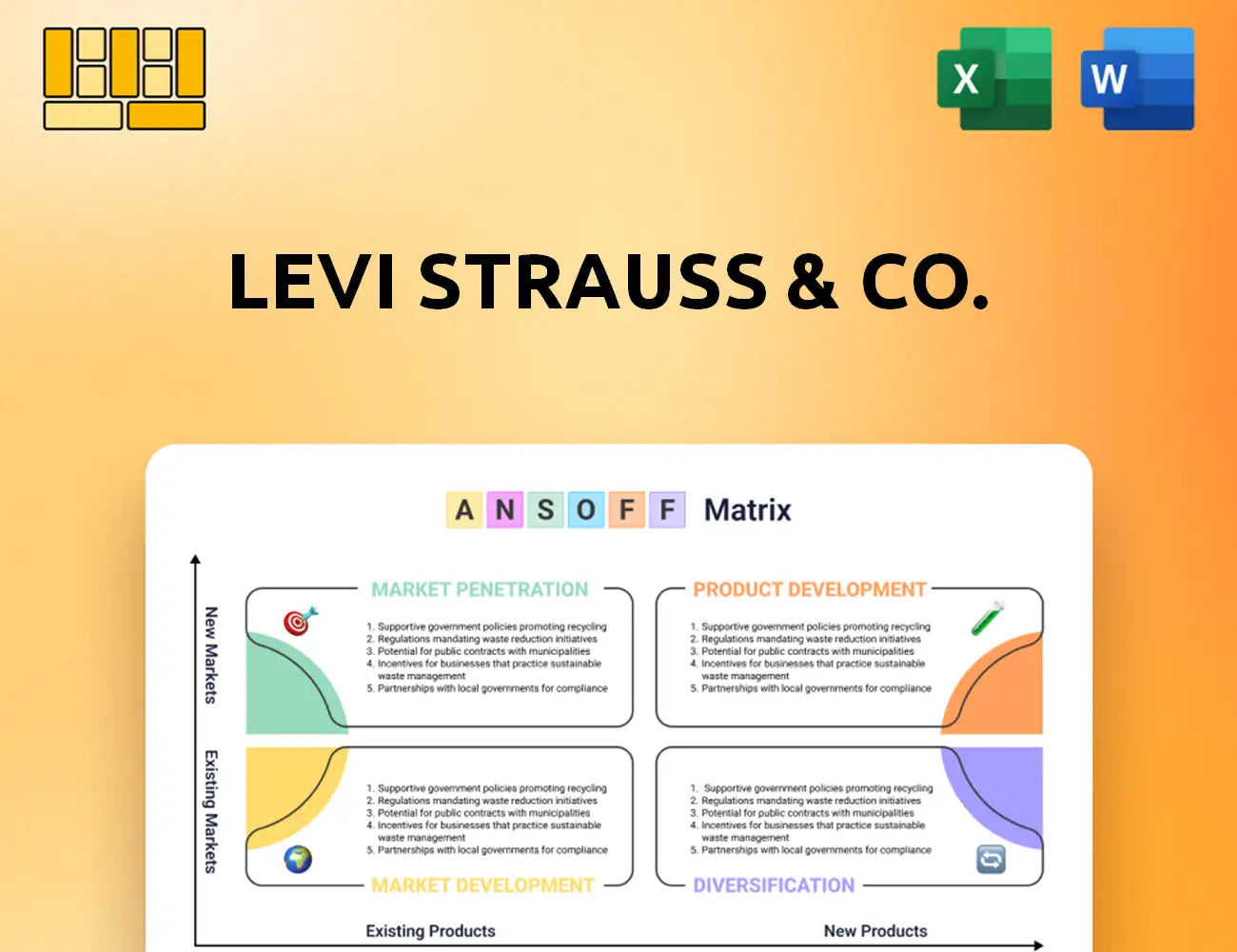 Levi Strauss & Co. Ansoff Matrix