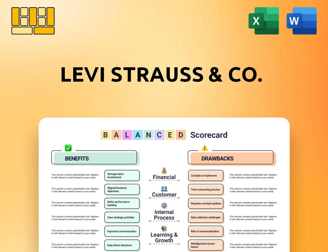 Levi Strauss & Co. Balanced Scorecard