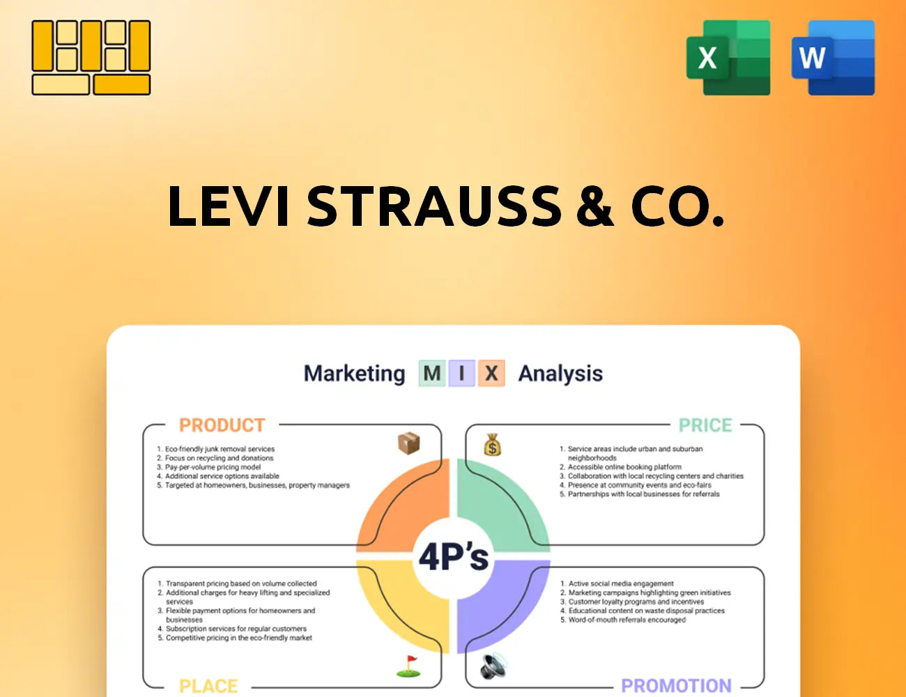 Levi Strauss & Co. Marketing Mix