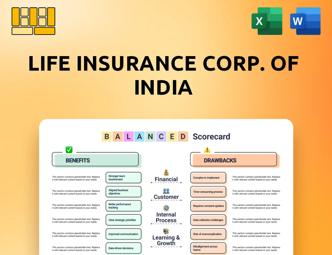 Life Insurance Corp. of India Balanced Scorecard