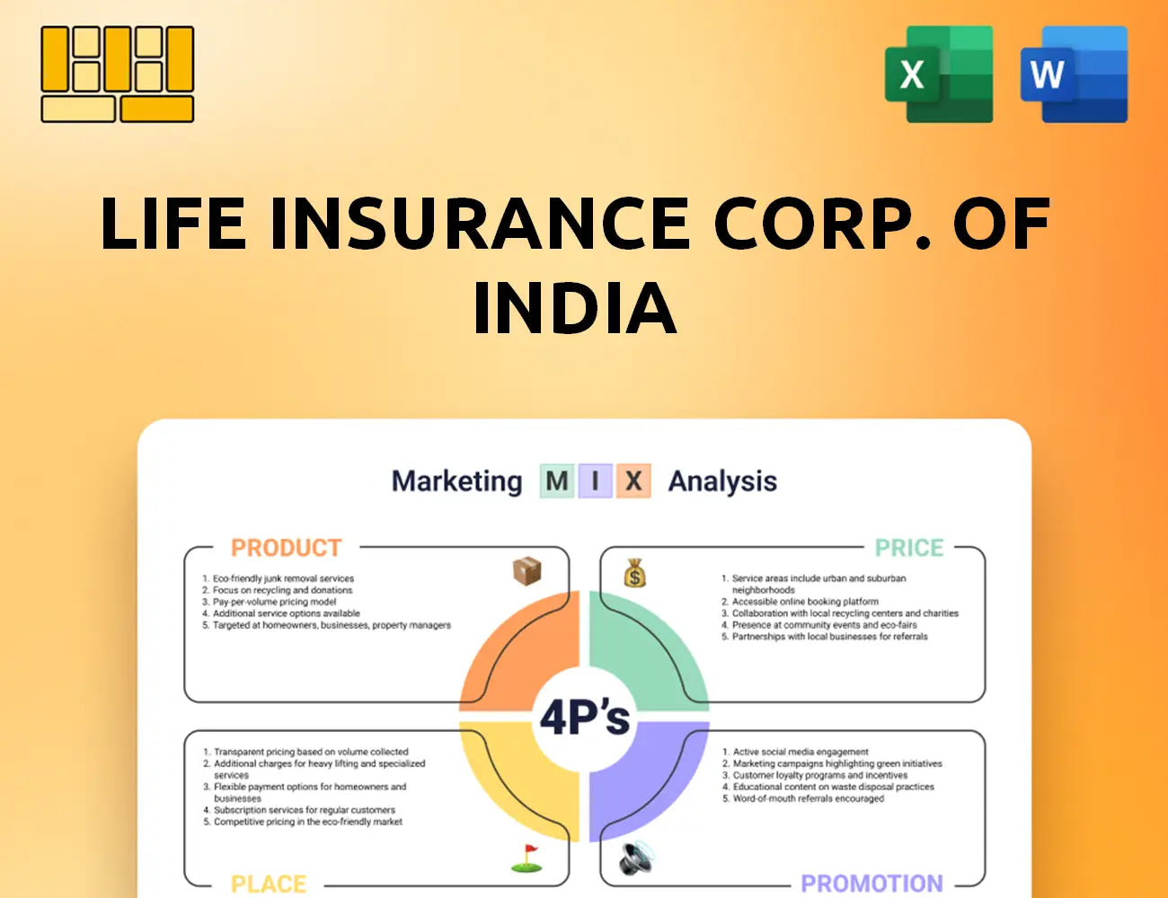 Life Insurance Corp. of India Marketing Mix