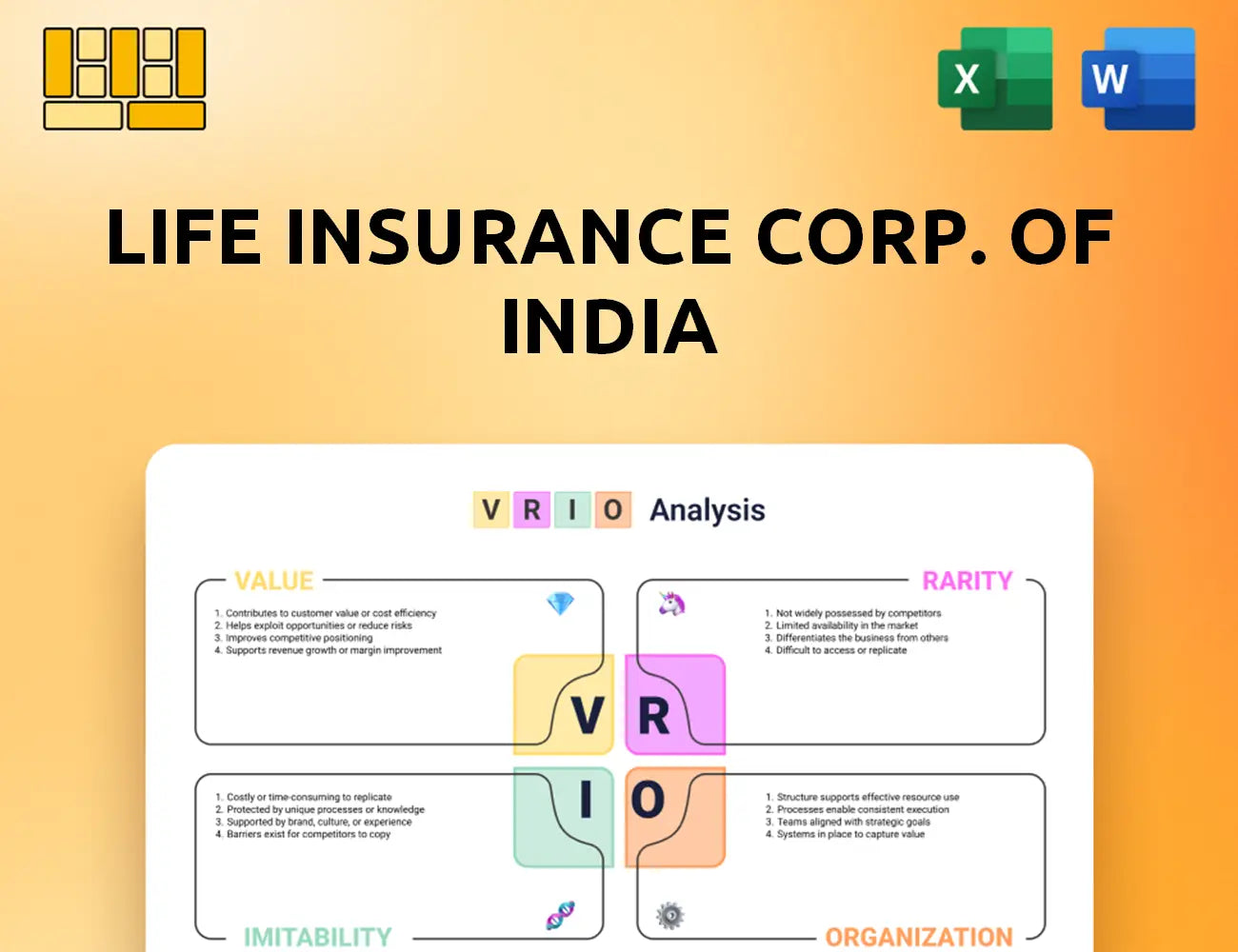Life Insurance Corp. of India VRIO Analysis
