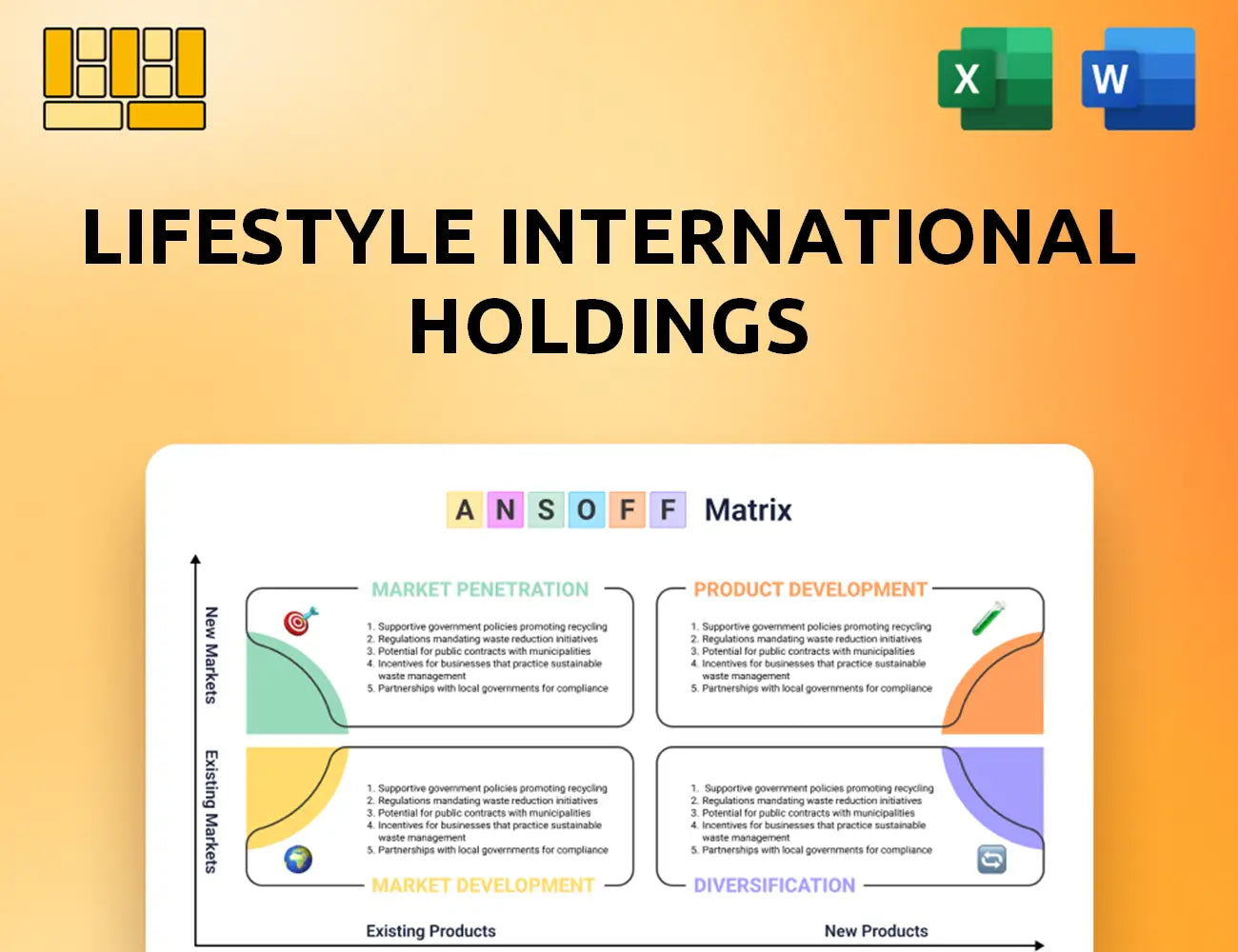 Lifestyle International Holdings Ansoff Matrix