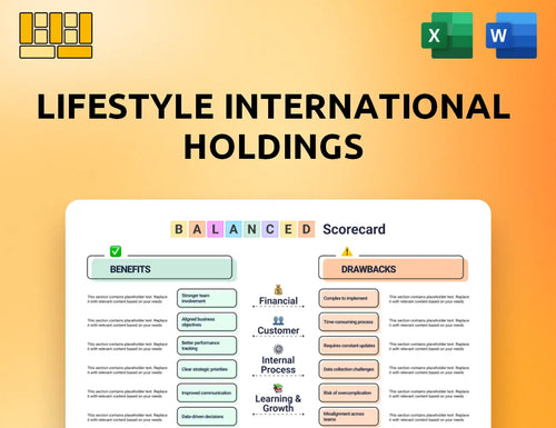 Lifestyle International Holdings Balanced Scorecard