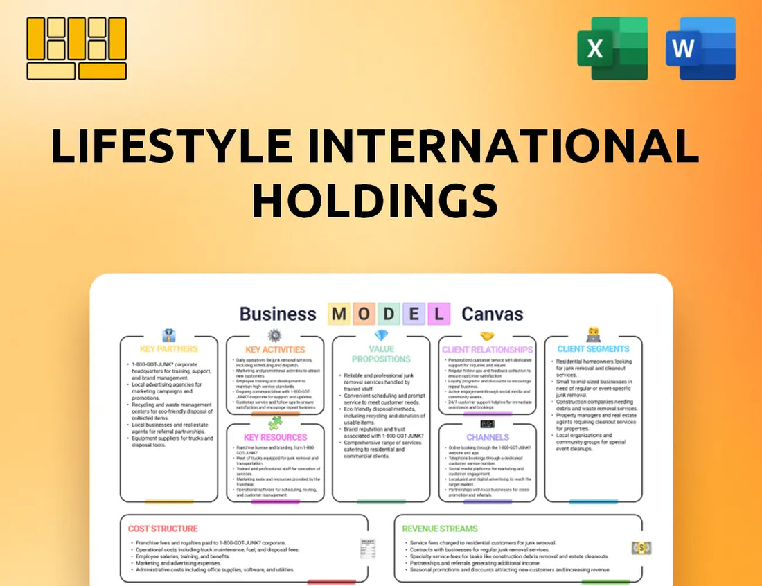 Lifestyle International Holdings Business Model Canvas