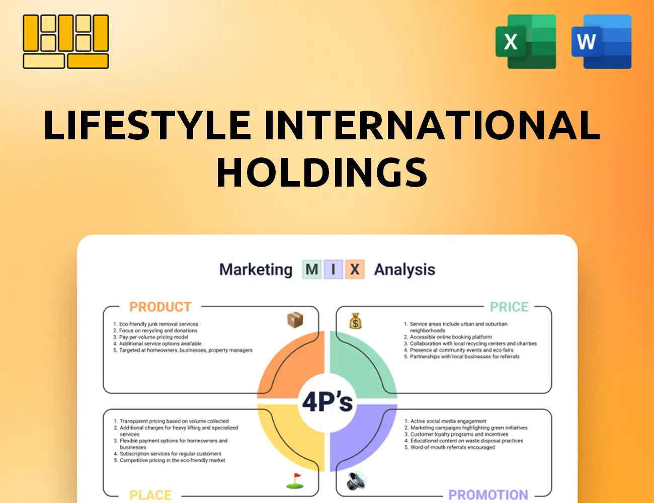 Lifestyle International Holdings Marketing Mix