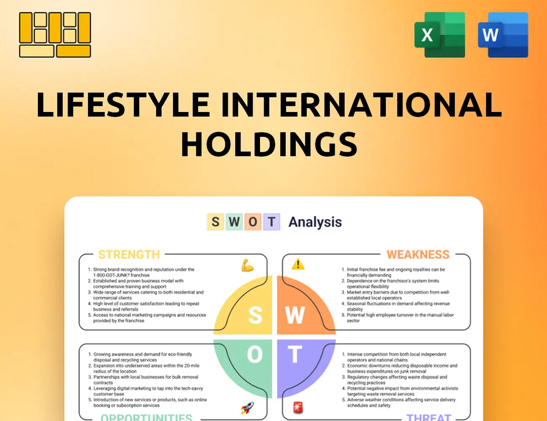 Lifestyle International Holdings SWOT Analysis