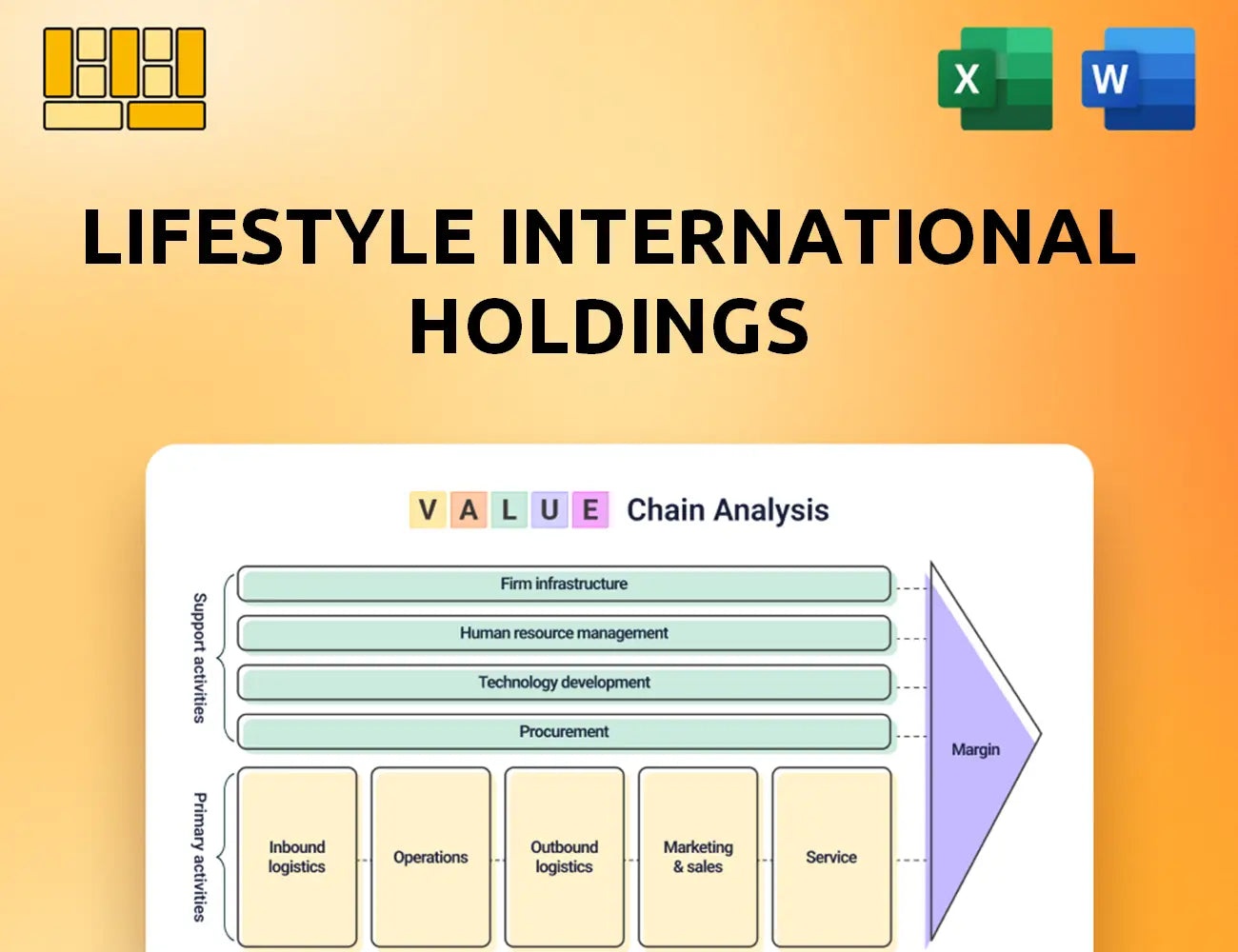 Lifestyle International Holdings Value Chain Analysis