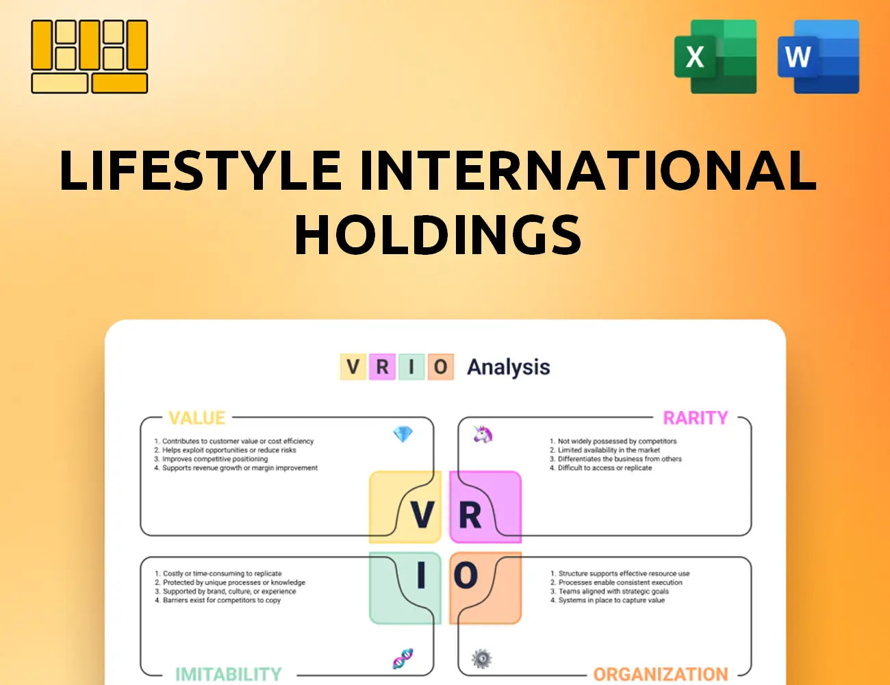 Lifestyle International Holdings VRIO Analysis
