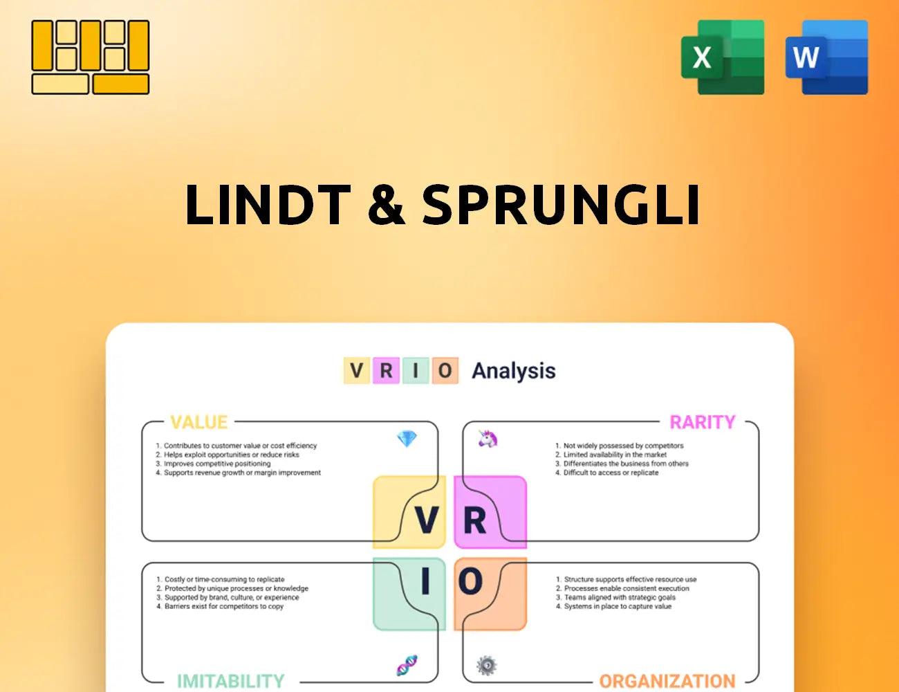 Lindt & Sprungli VRIO Analysis