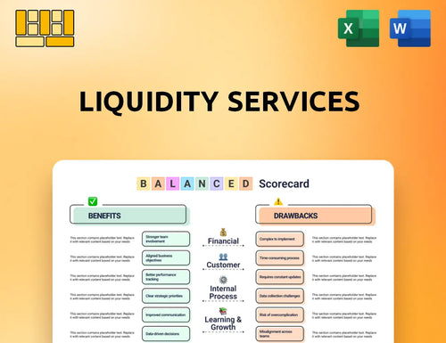Liquidity Services Balanced Scorecard