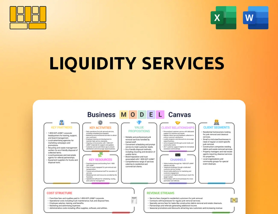 Liquidity Services Business Model Canvas