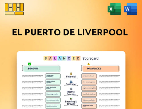 El Puerto de Liverpool Balanced Scorecard