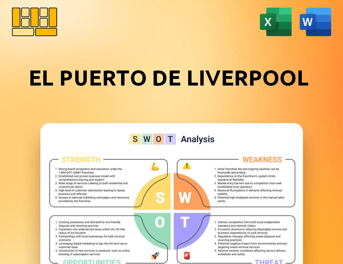 El Puerto de Liverpool SWOT Analysis