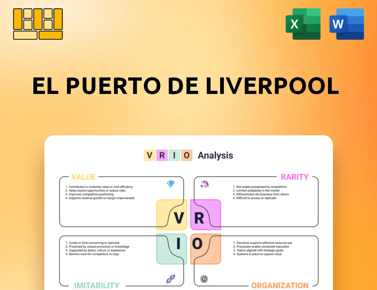 El Puerto de Liverpool VRIO Analysis