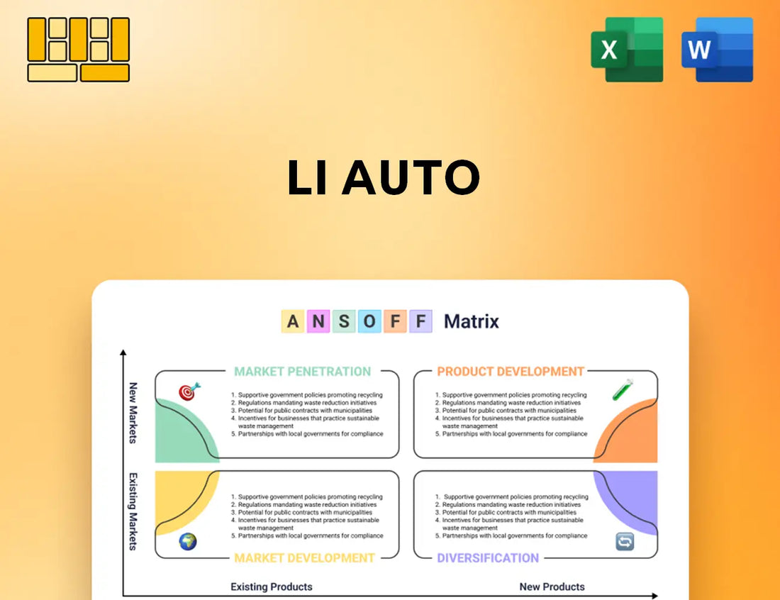 Li Auto Ansoff Matrix