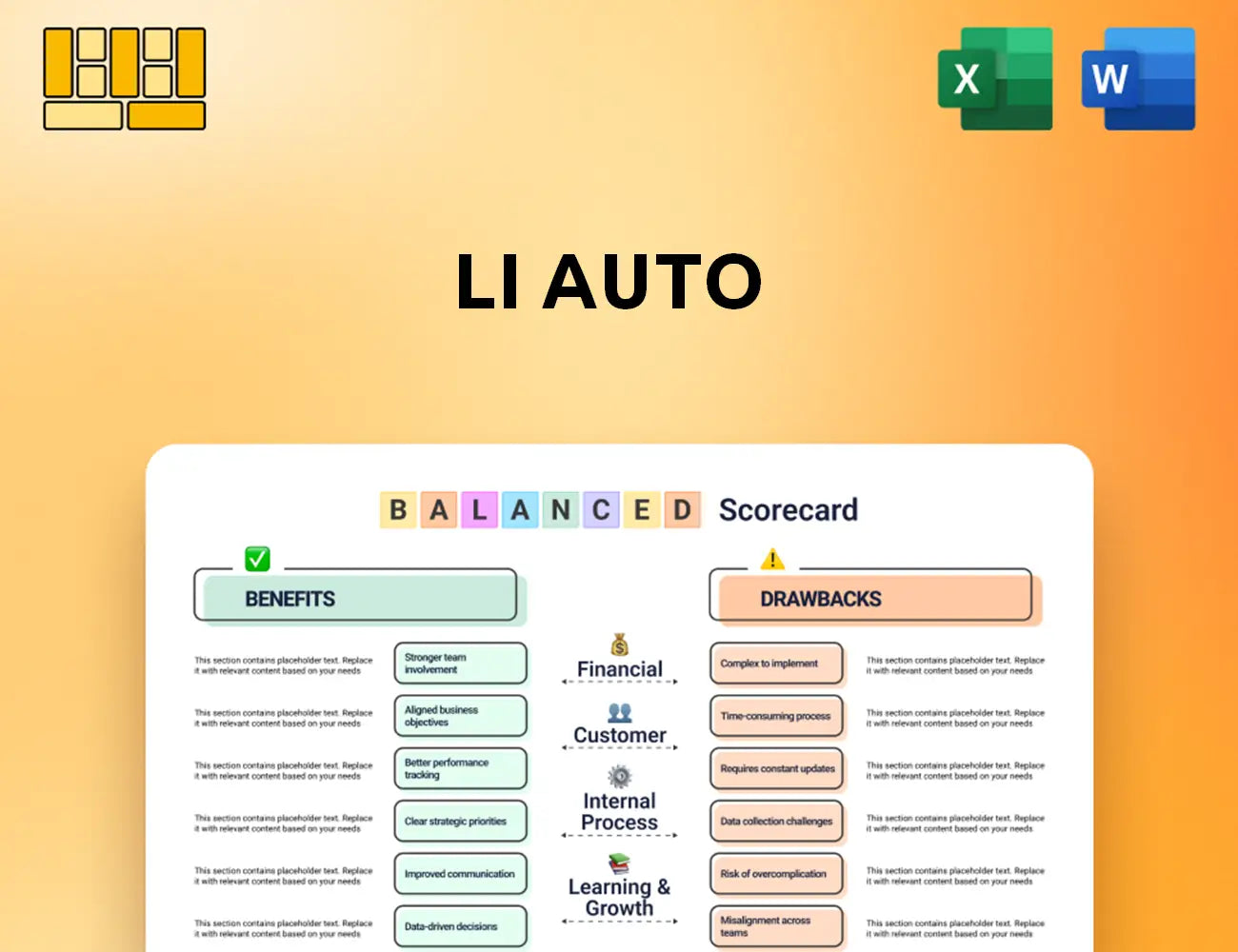 Li Auto Balanced Scorecard