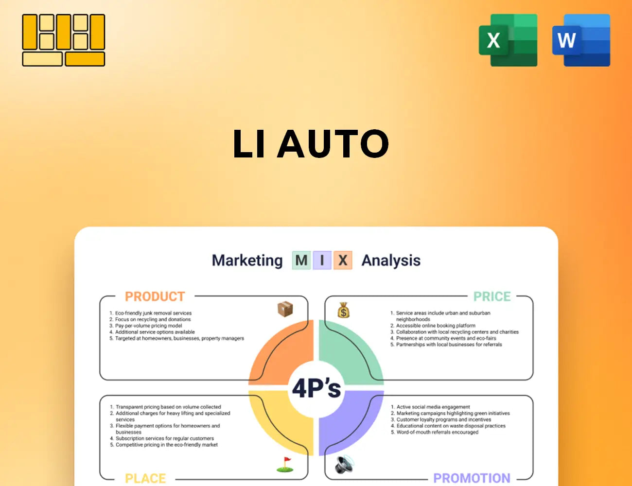 Li Auto Marketing Mix